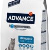 ADVANCE CAT STERILIZED TURKEY